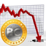 Bitcoin rasar på Kinas bitcoin-börs 