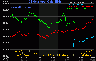 Paniken sprider sig till asien och driver upp guld till 1772 dollar 